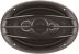 Автомобільна акустика CYCLONE FX-693 (150W, 2 динаміка, гарантія до установки)