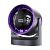 Вентилятор настільний DESKTOP HIGH-SSPEED FANBY-001Violet(АКБ,LED, індик/заряду,4 швидкості Type-C)