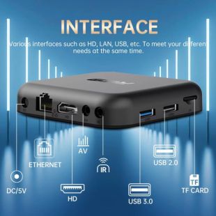Smart TV R69 2/32GB (RK3518, Android 14.0, 4Core 64bit, 2.4G+5G+BT3, VF)