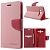 Flip Cover for Samsung A7 / A700 Goospery Pink "Акційна ціна"