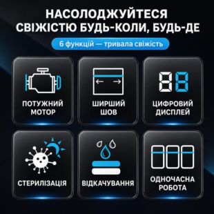 Вакууматор KAR202 (LED, индикатор, от сети, пакеты в комплекте)